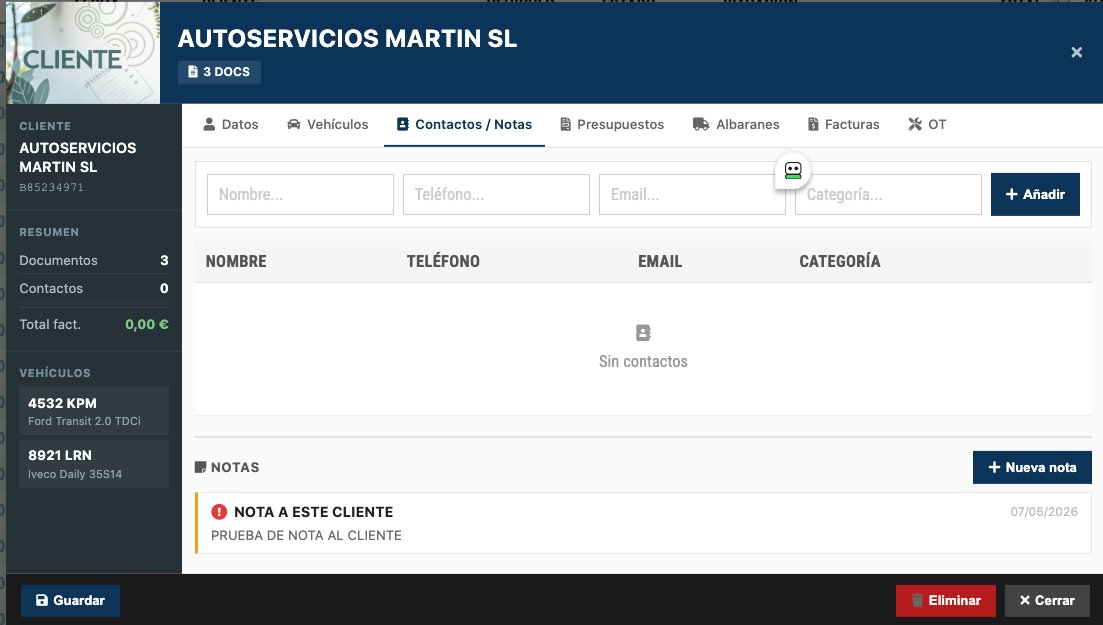 Cliente Contactos Notas