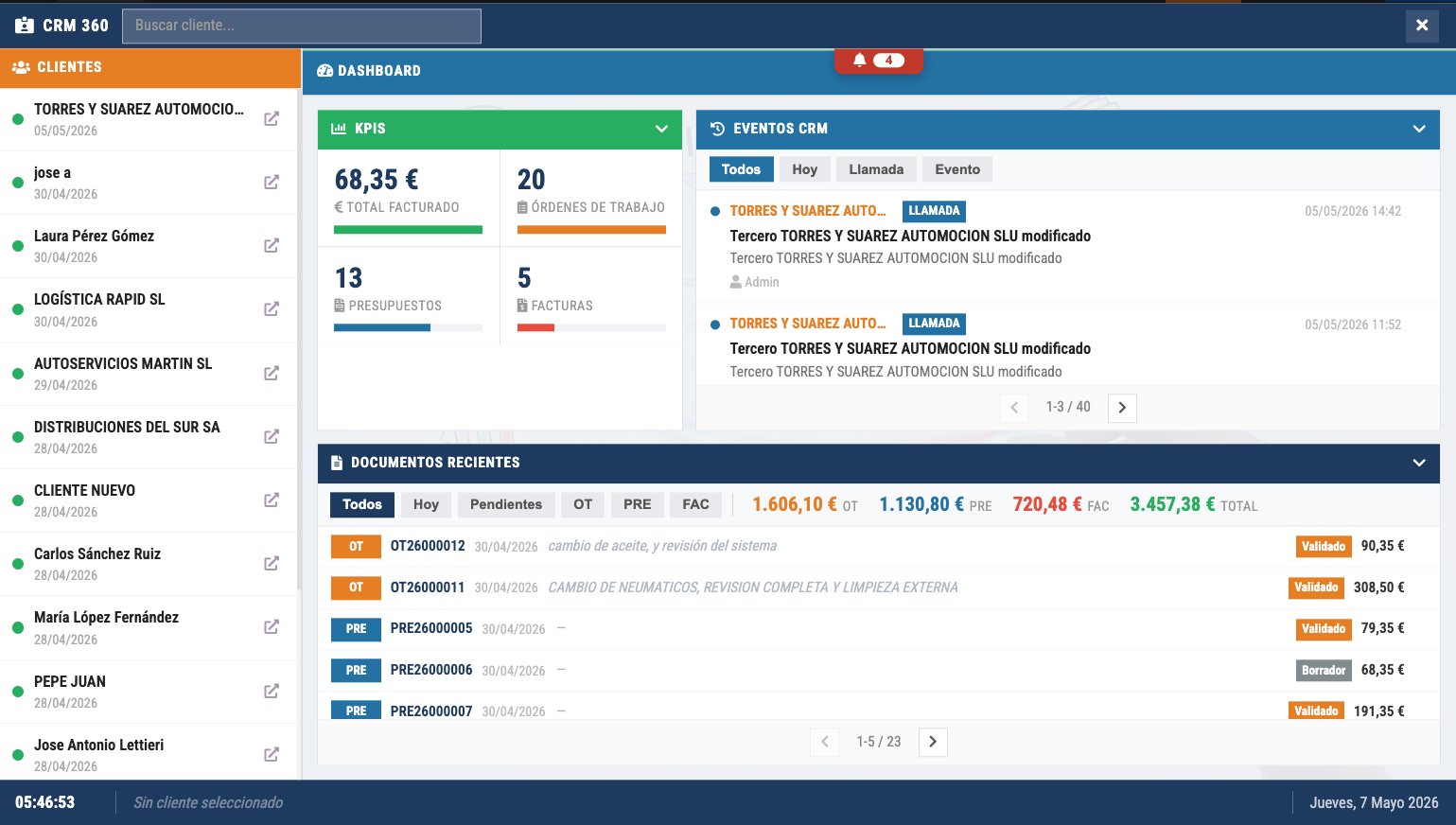 CRM 360 Dashboard