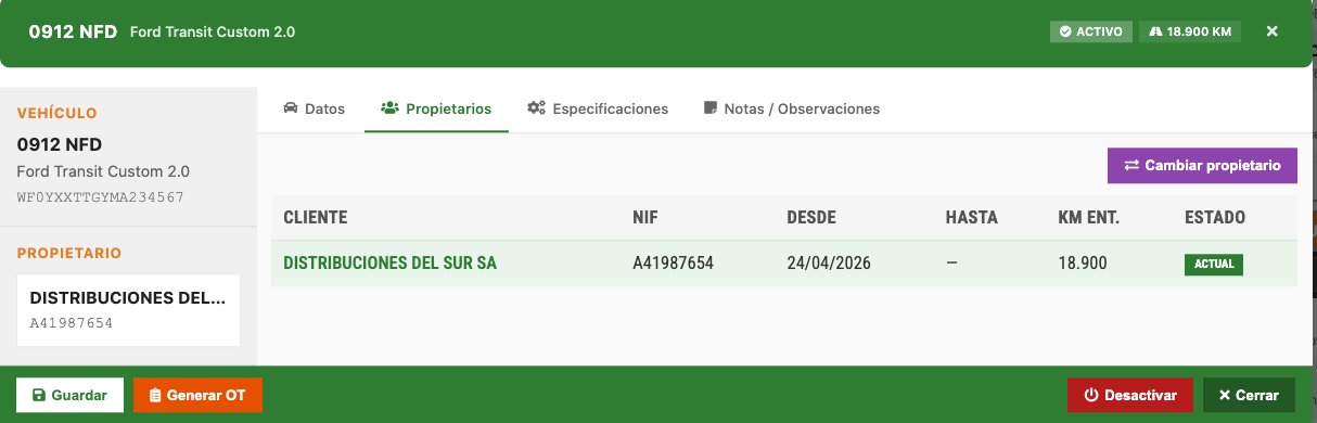 Propietarios vehículo
